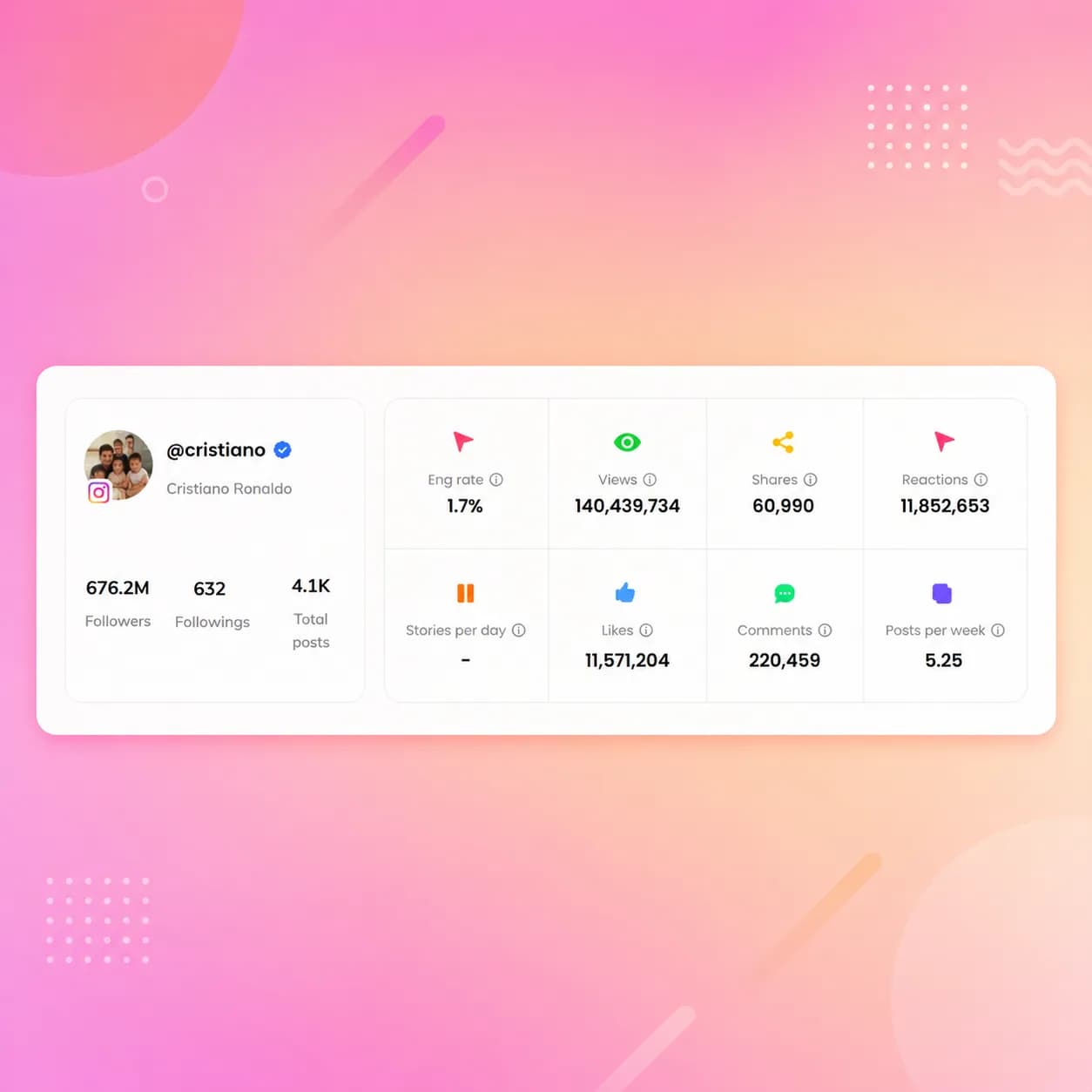 instagram analytics tool