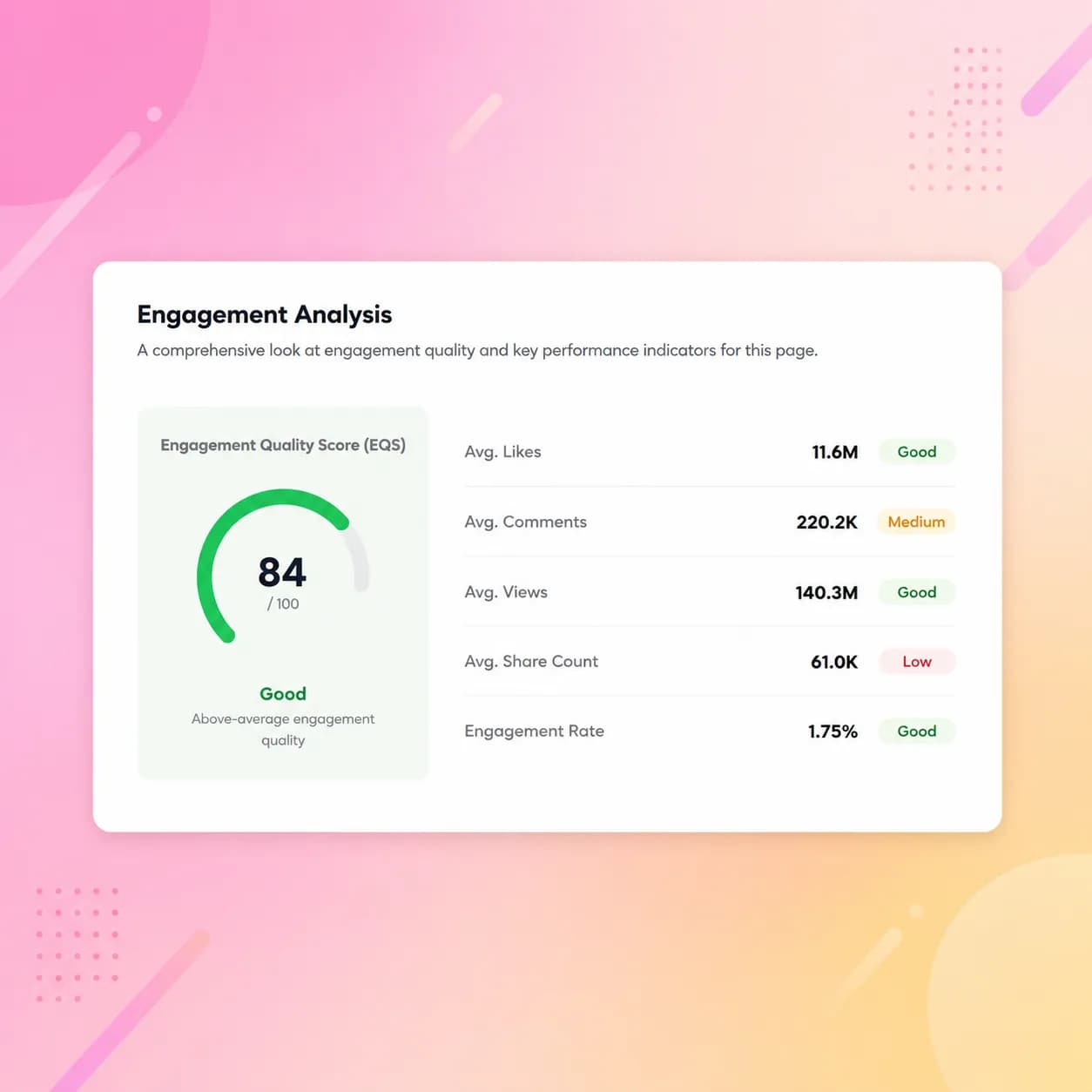 instagram analytics tool