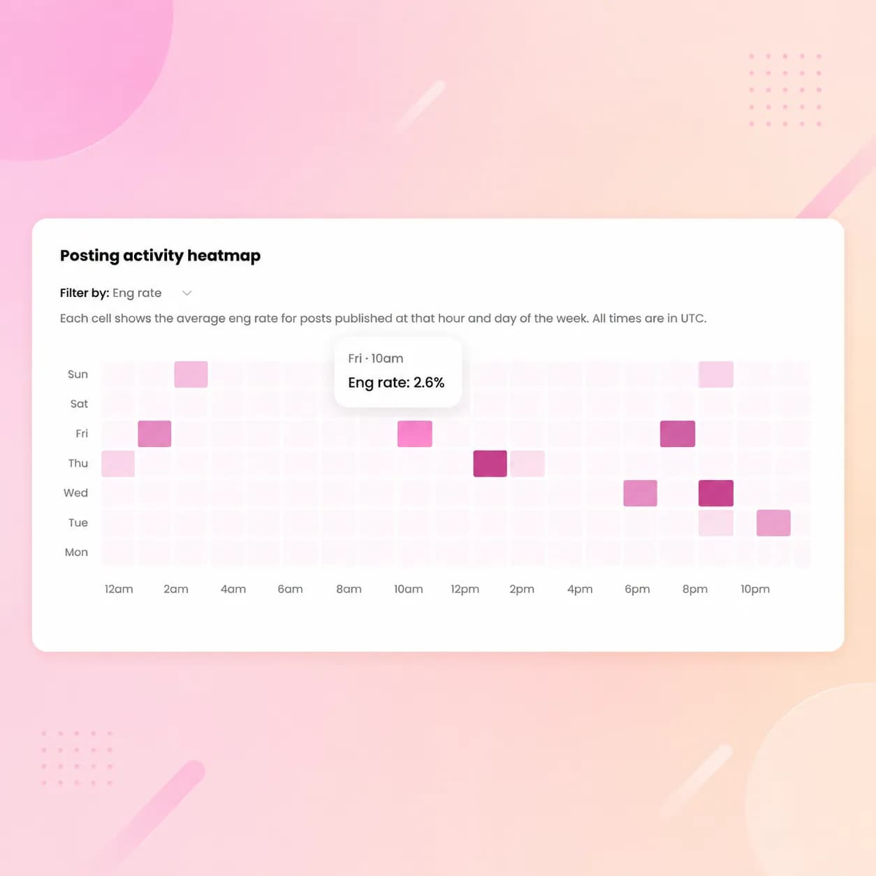 instagram analytics tool