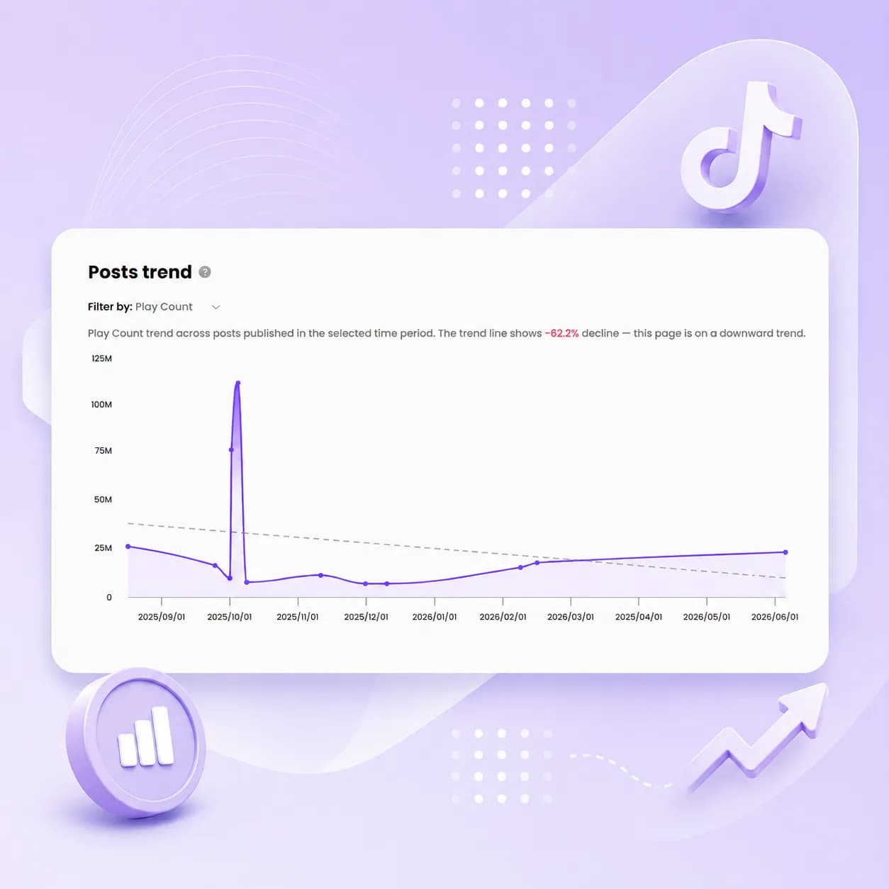 instagram analytics tool