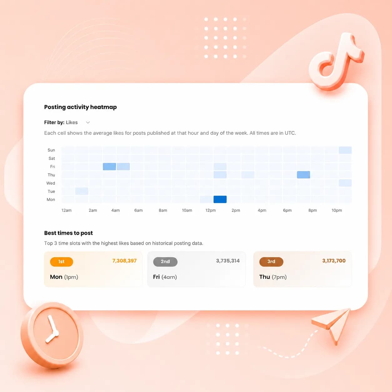 instagram analytics tool