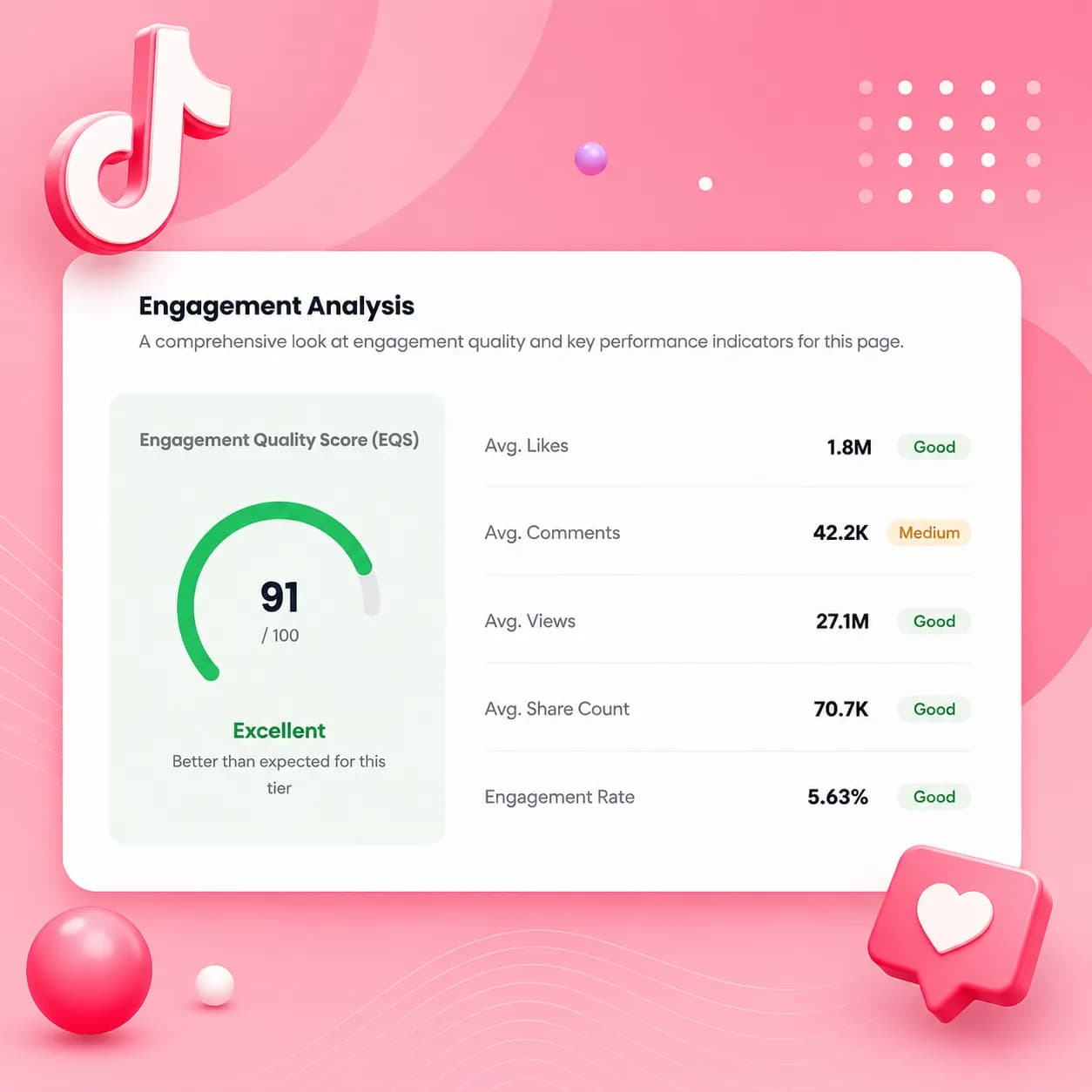 instagram analytics tool