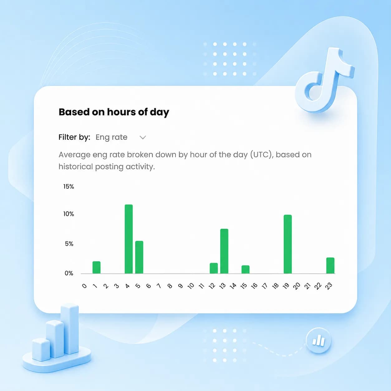 instagram analytics tool