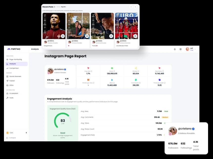 linkedin analytics tool