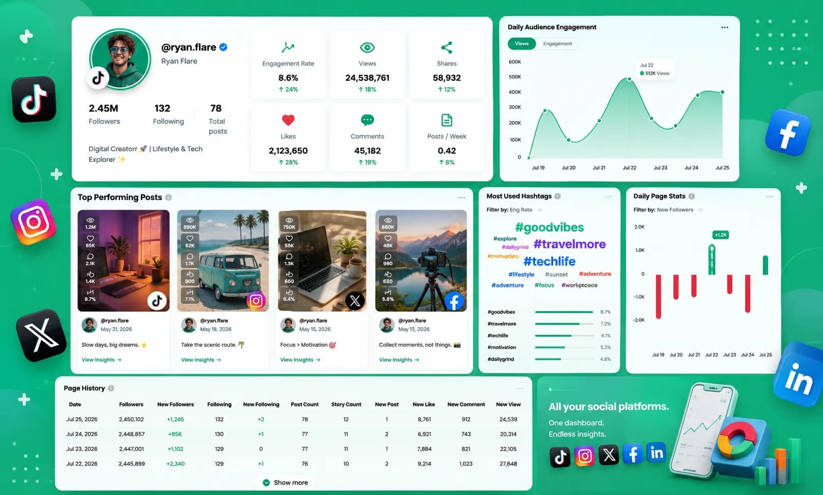 social page post