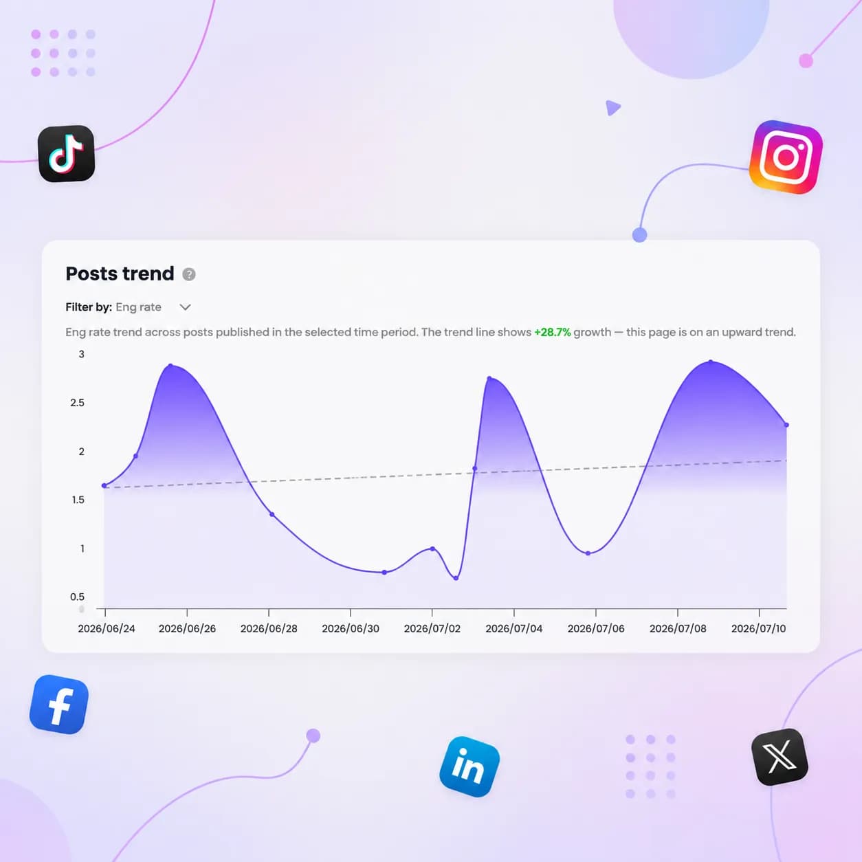facebook schedule post