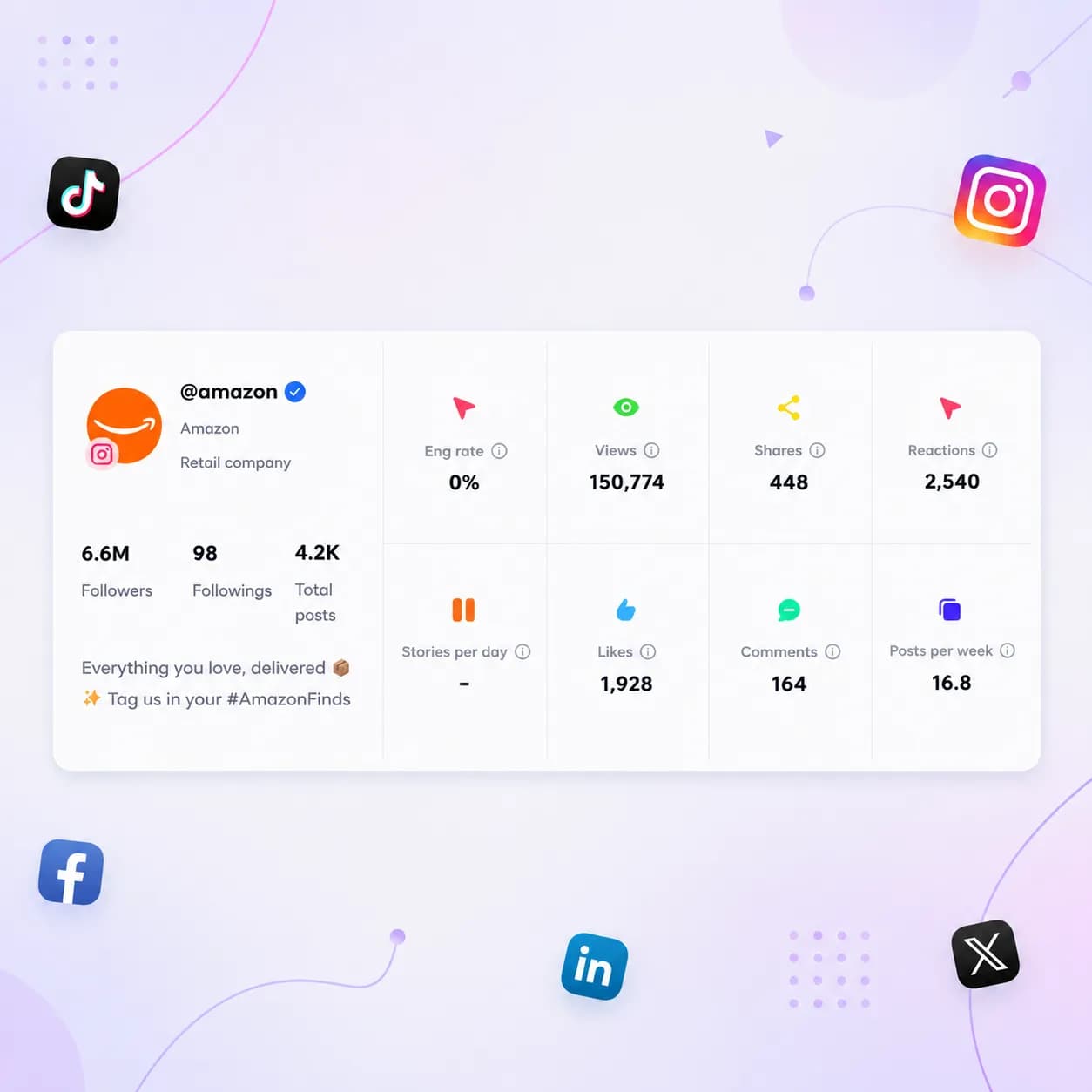 facebook schedule post