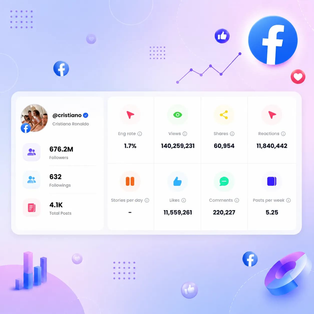 facebook schedule post