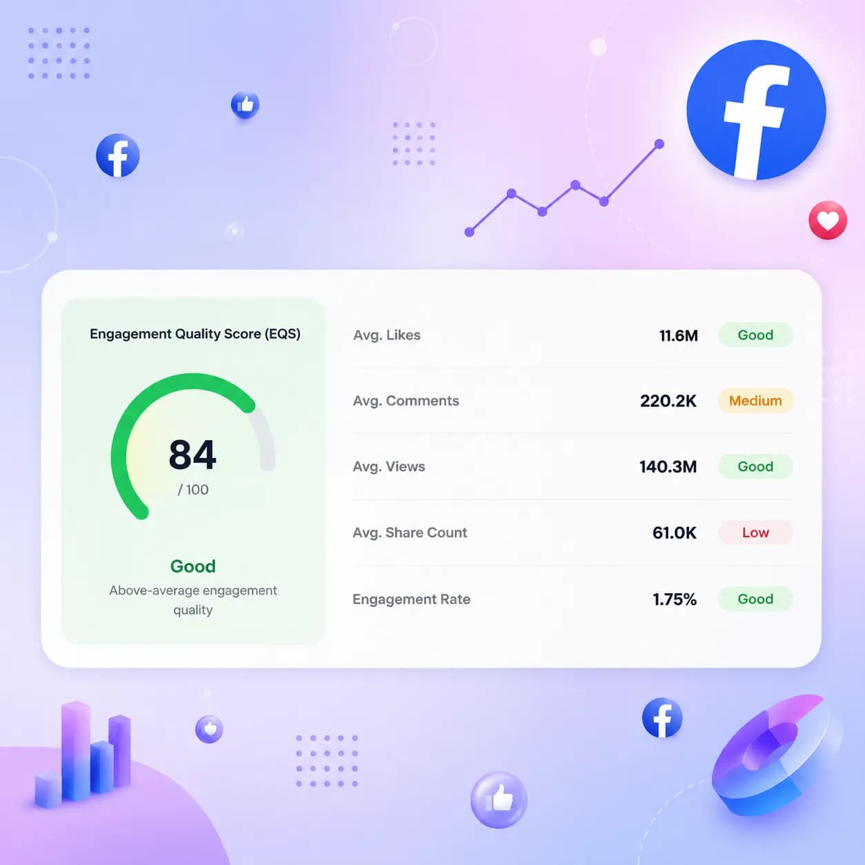 facebook schedule post