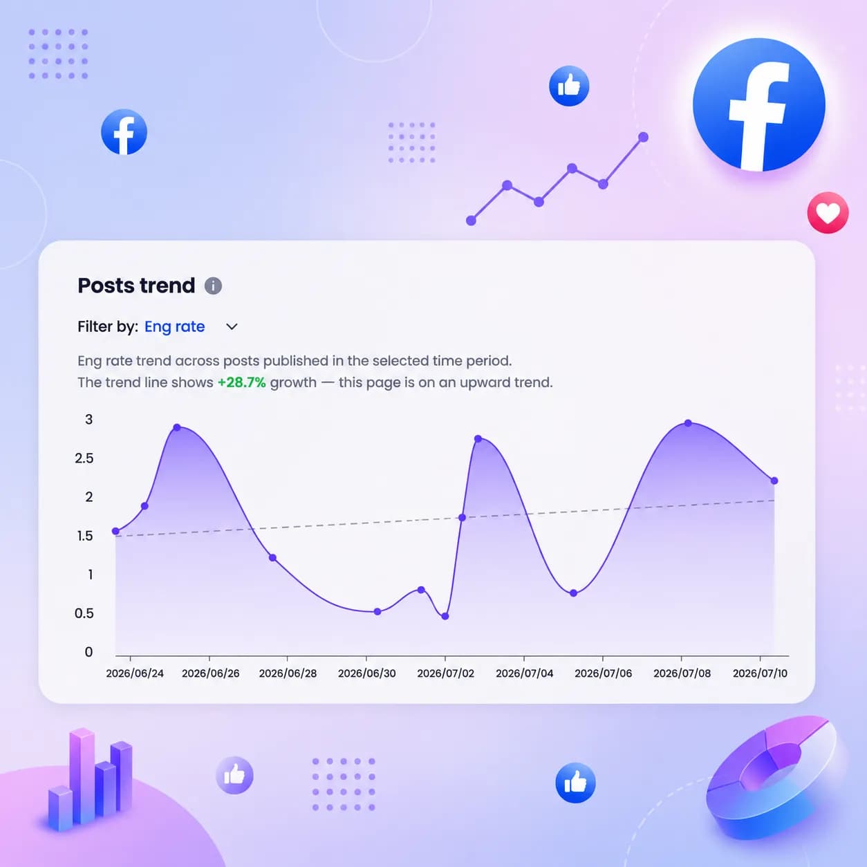 facebook schedule post