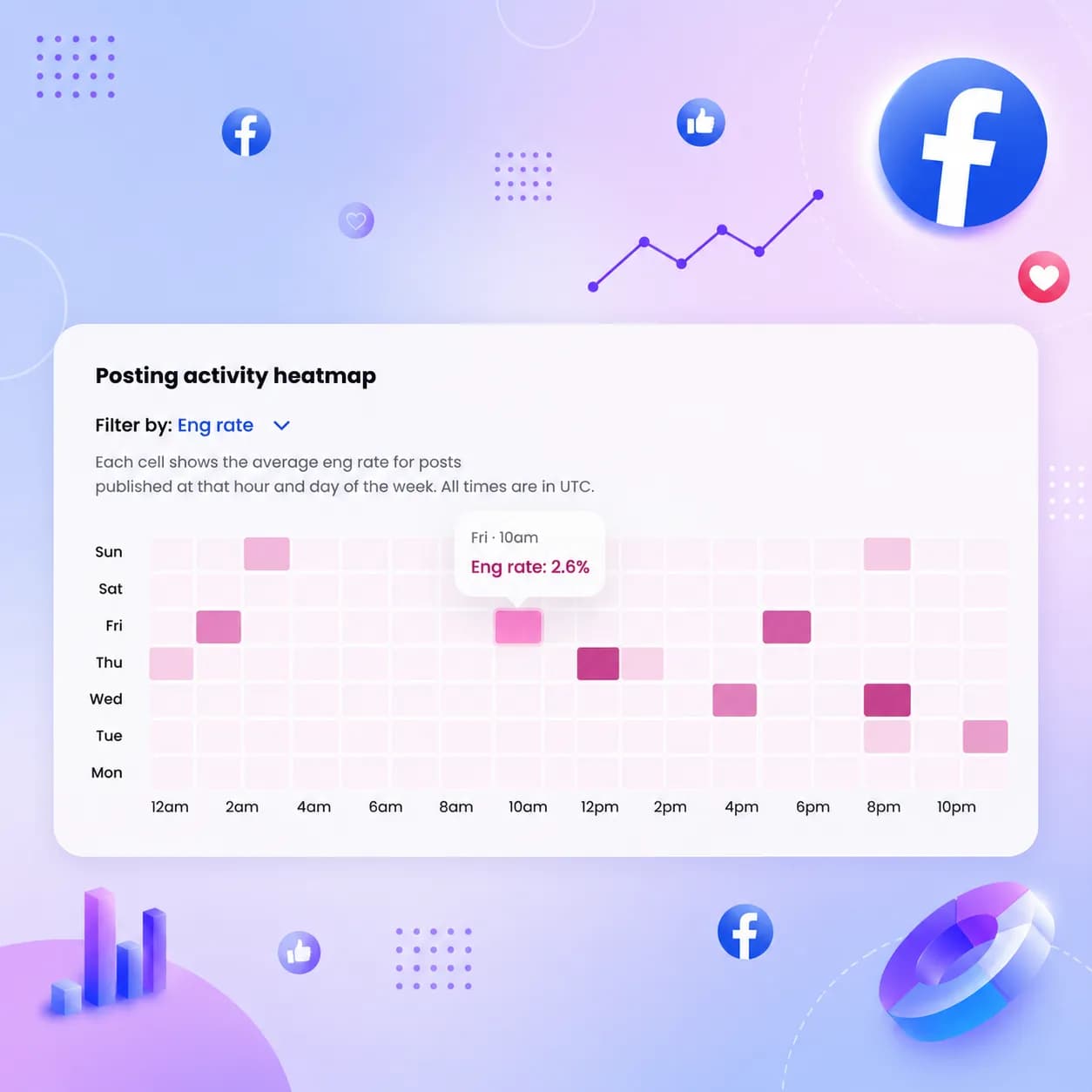 facebook schedule post