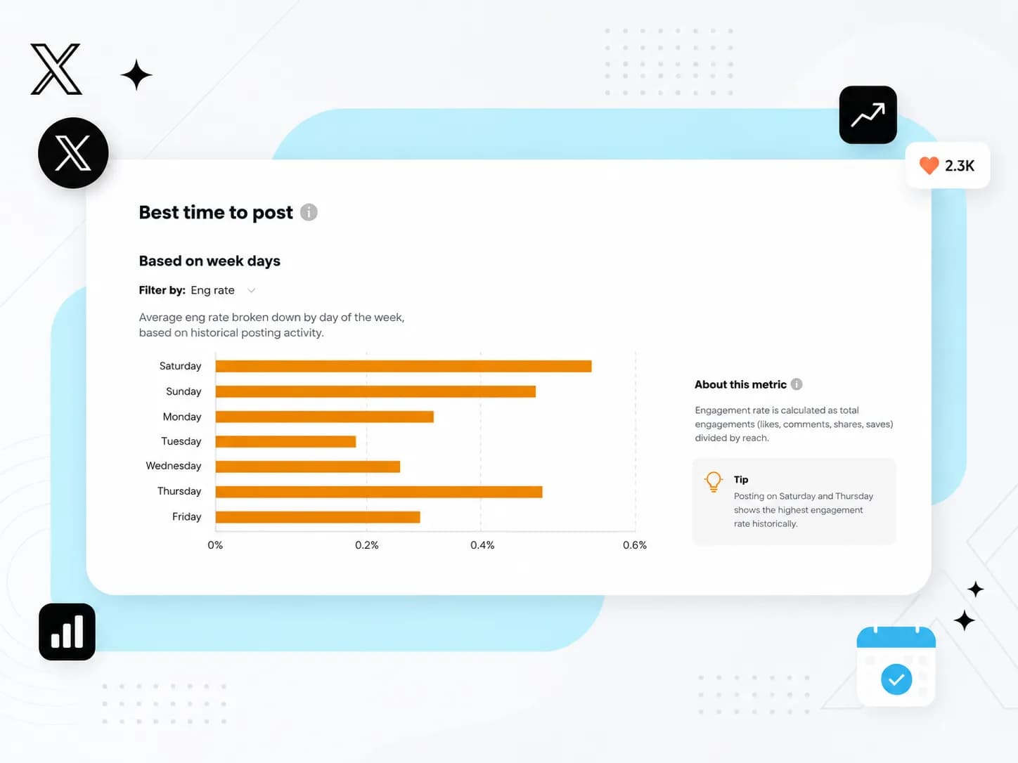 instagram analytics tool