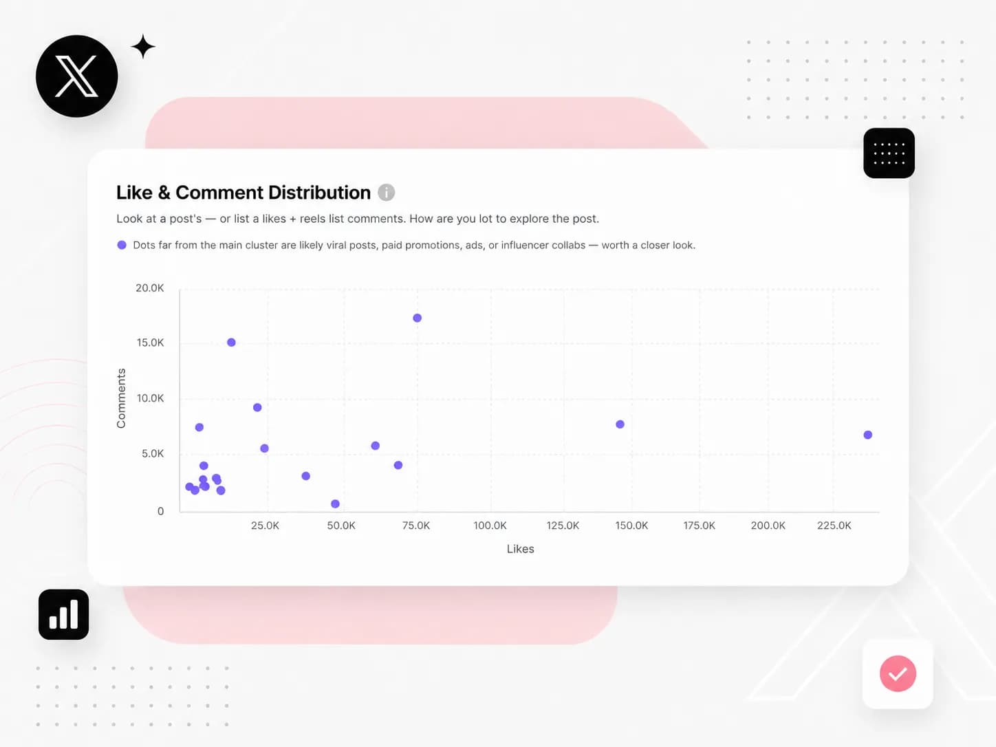 instagram analytics tool
