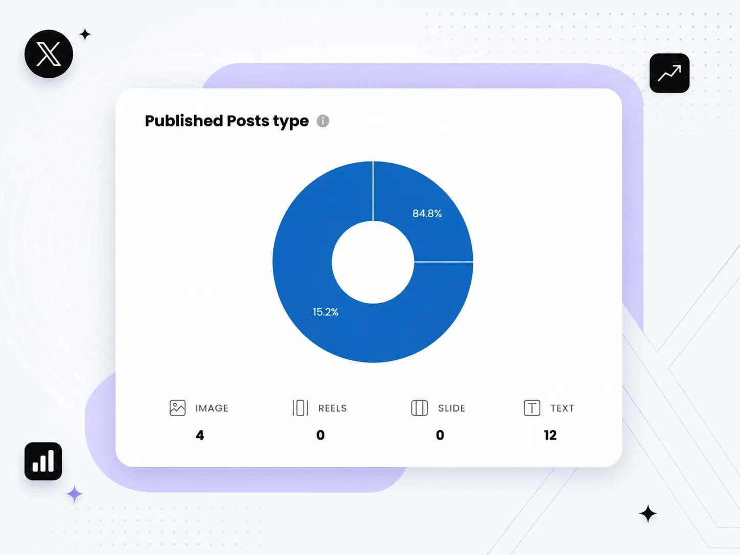 instagram analytics tool