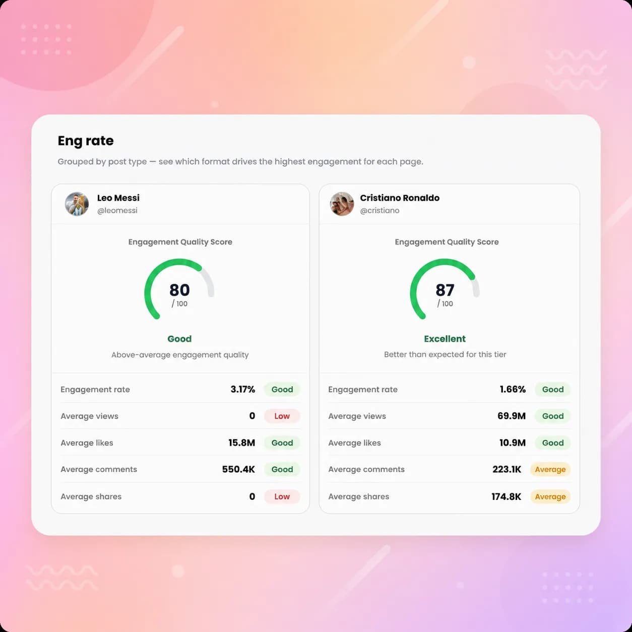 instagram analytics tool