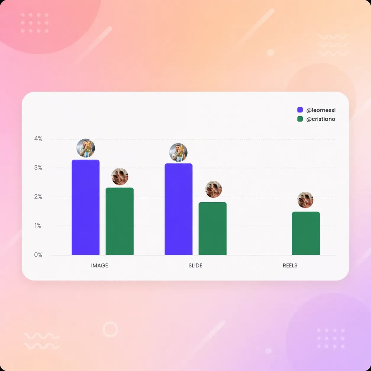 instagram analytics tool